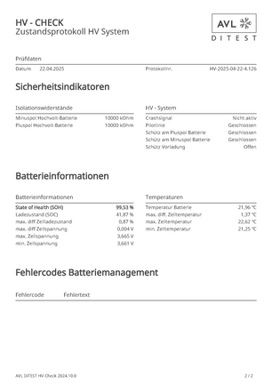 Batterietest Elektrofahrzeug Muenchen